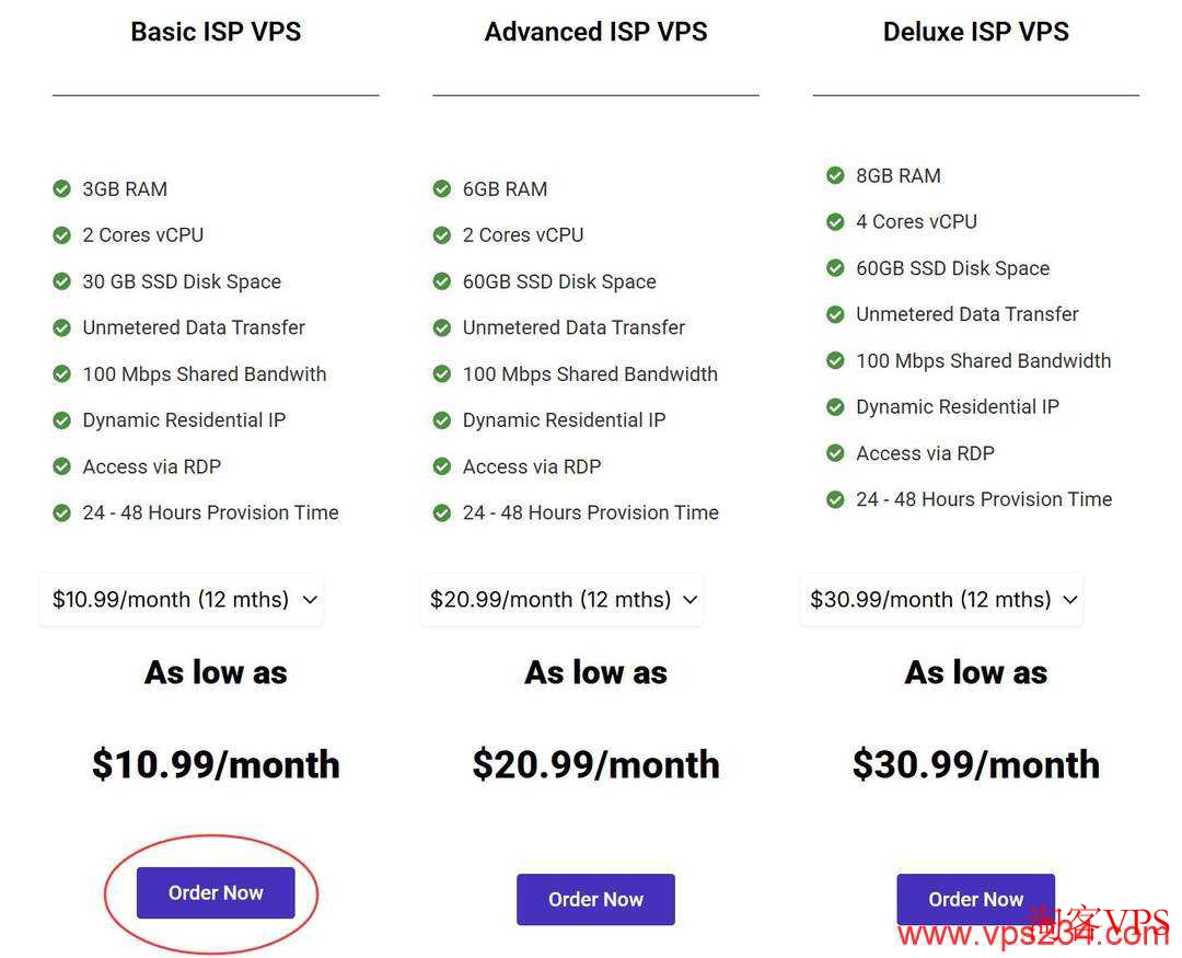 Server Gigabit马来西亚家宽VPS下单页面截图