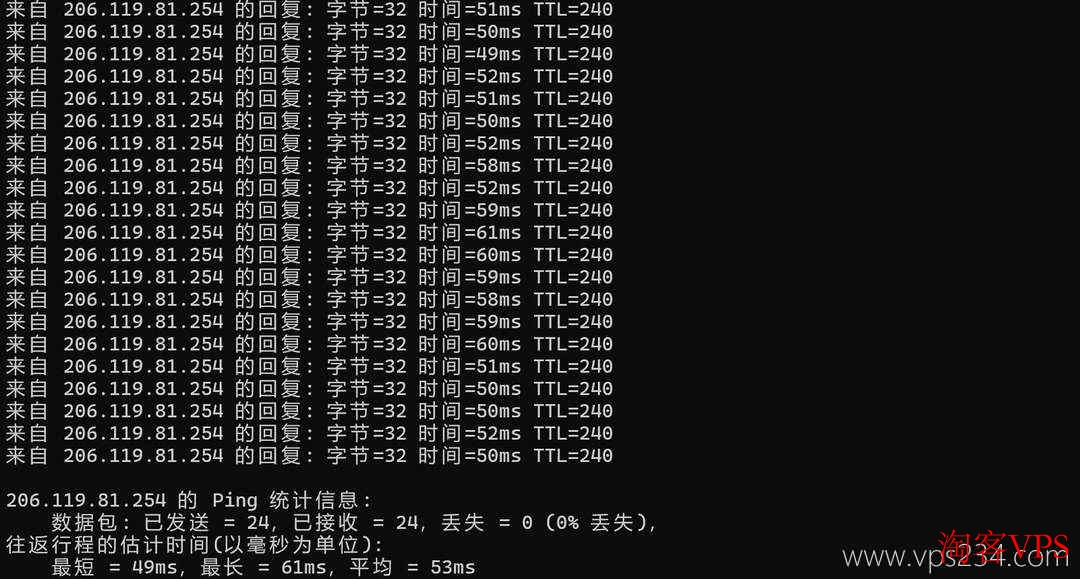 本地Ping测试华纳云香港站群服务器延迟情况