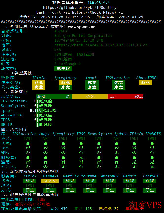 丽萨主机越南双ISP VPS IP质量综合报告