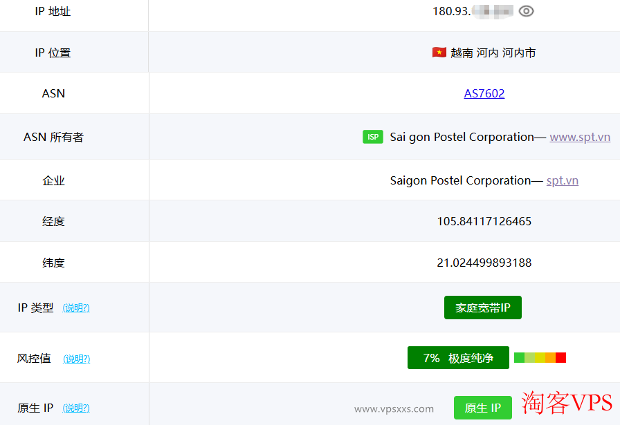 ping0.cc检测越南双ISP VPS是否家庭IP