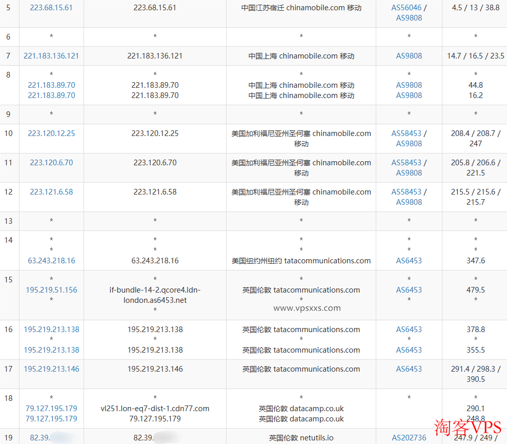 荫云英国双ISP VPS移动去程路由
