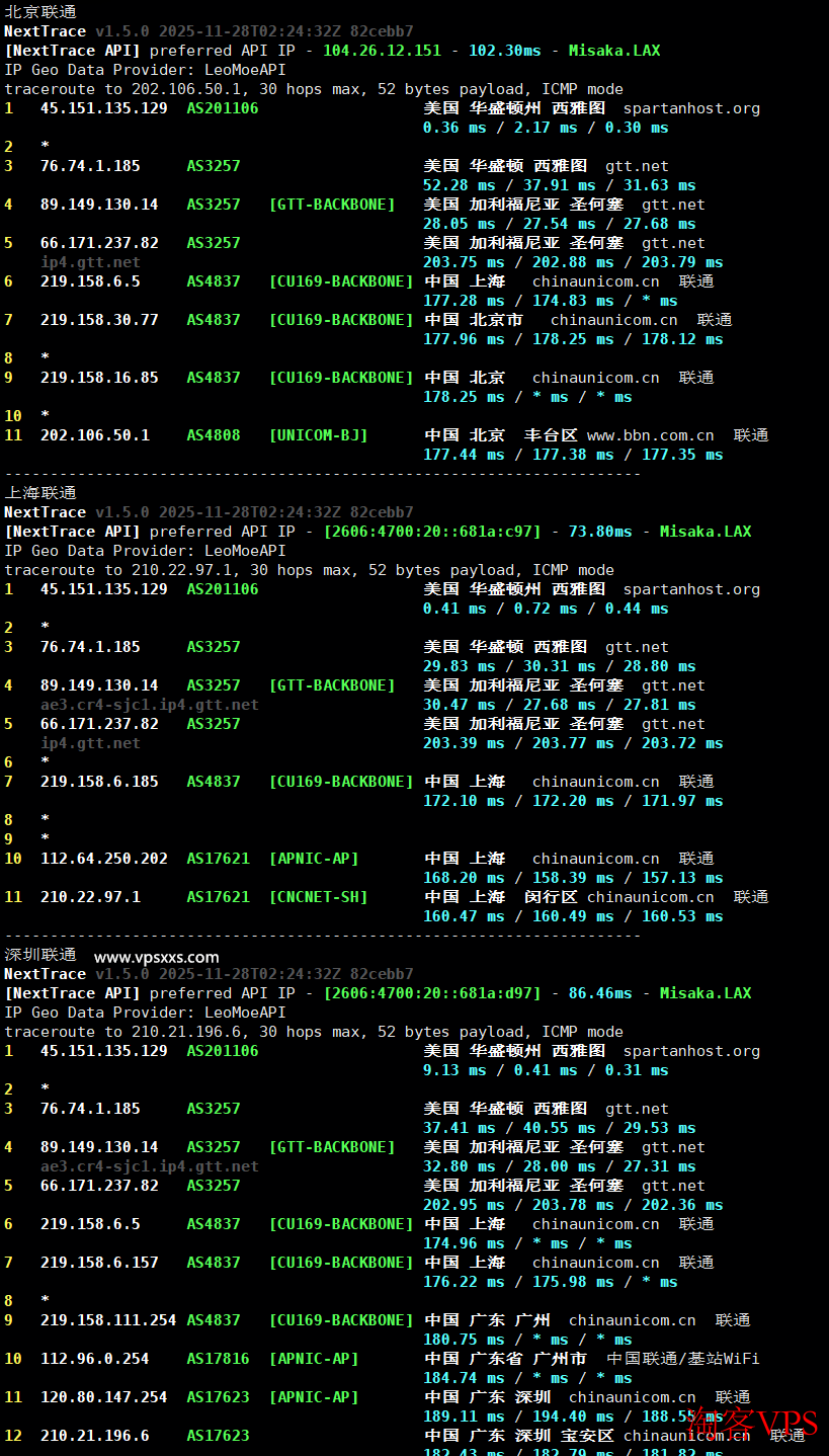 联通回程路由图，通过AS4837线路
