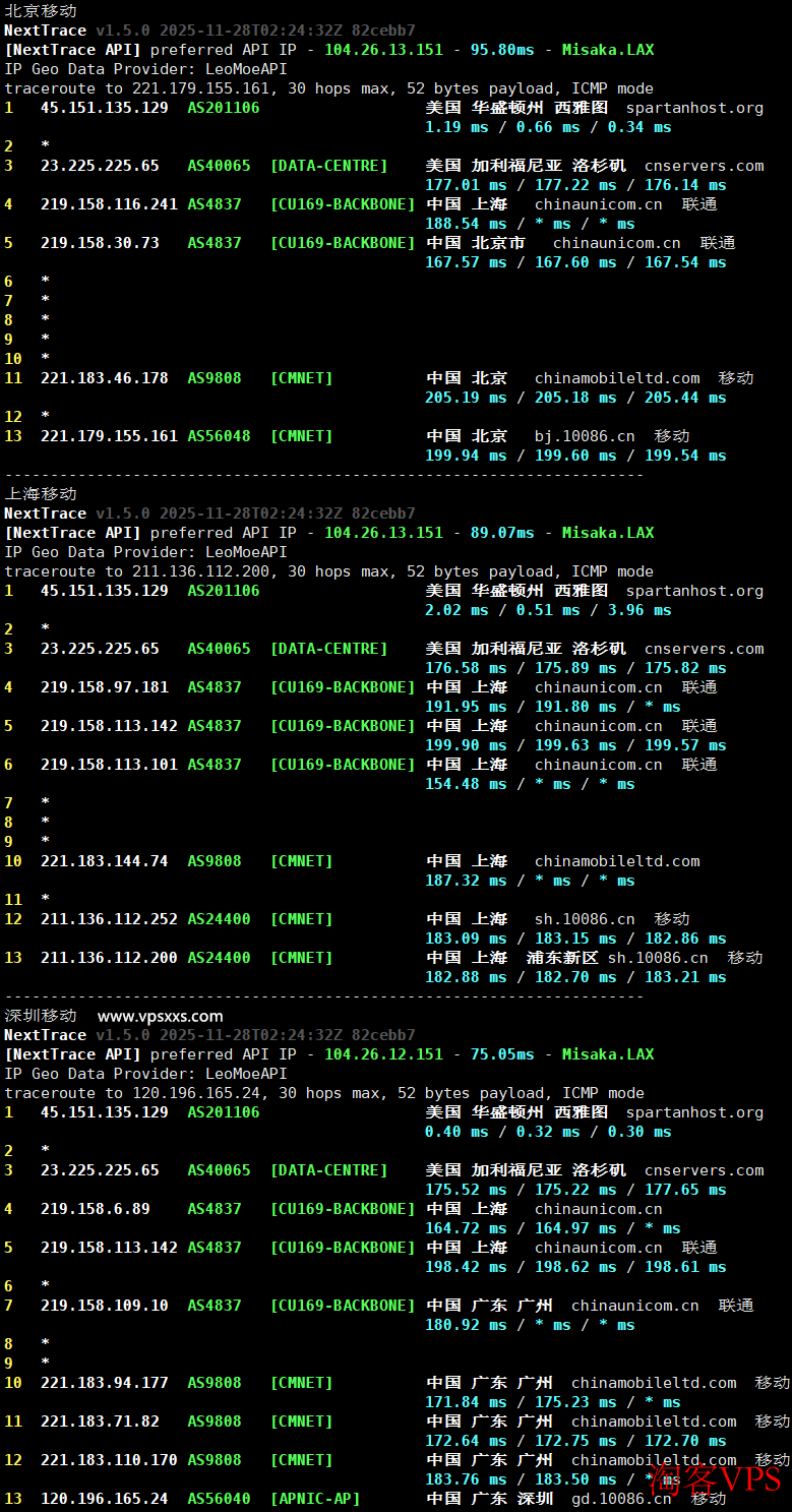 移动回程路由图，借道联通AS4837线路