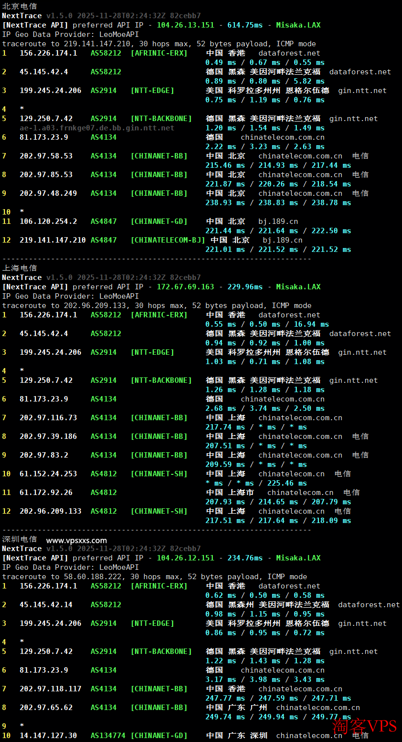 电信回程路由截图，依旧绕行美国再返回德国