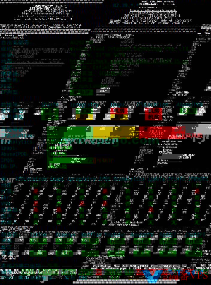 荫云英国双ISP VPS IP质量检测结果图一