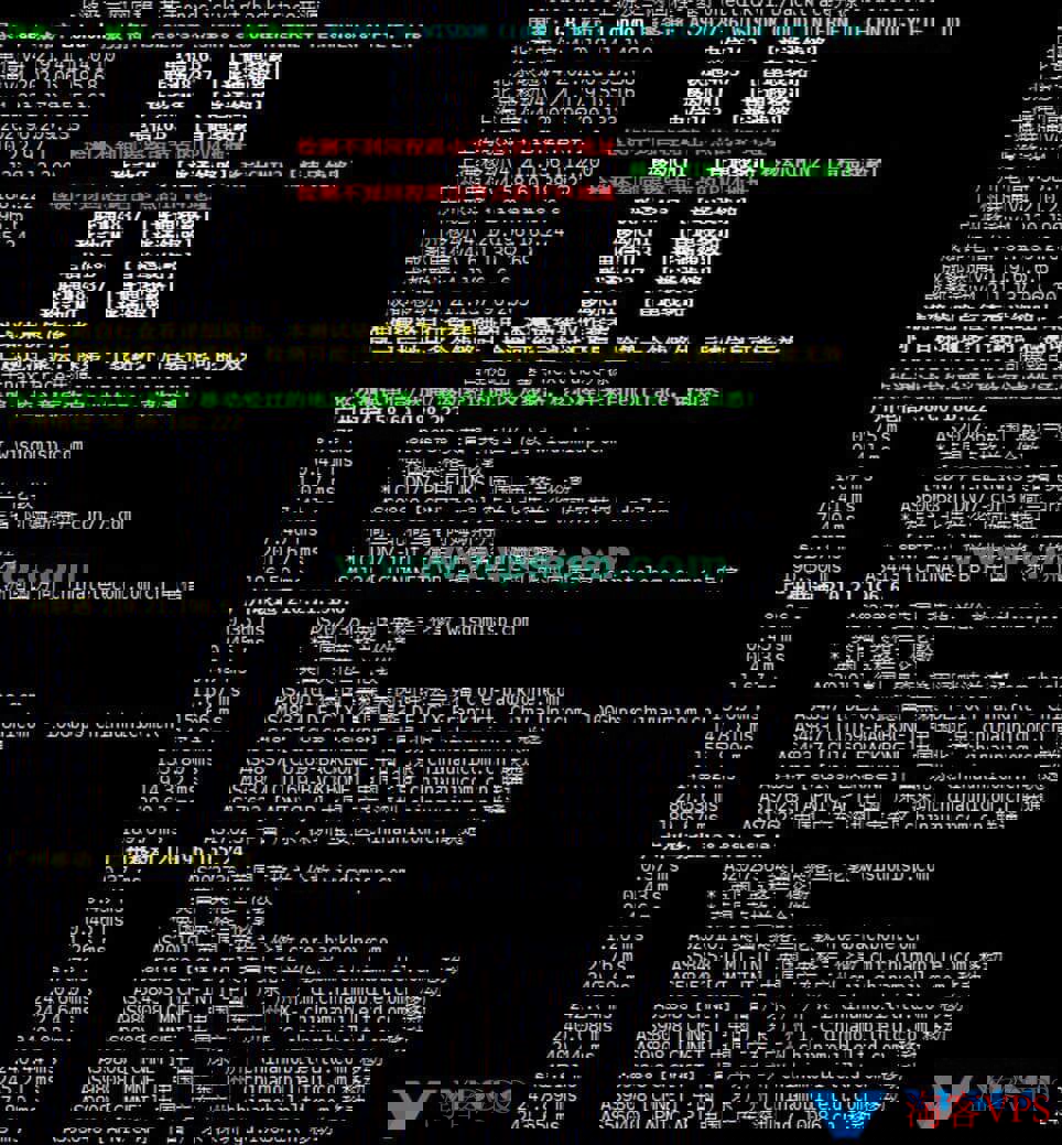 荫云英国双ISP VPS三网回程测试图