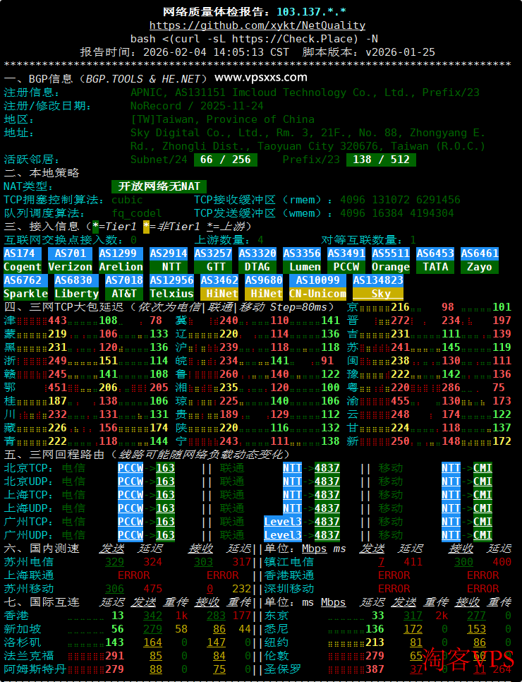 荫云台湾原生IP VPS网络质量综合报告