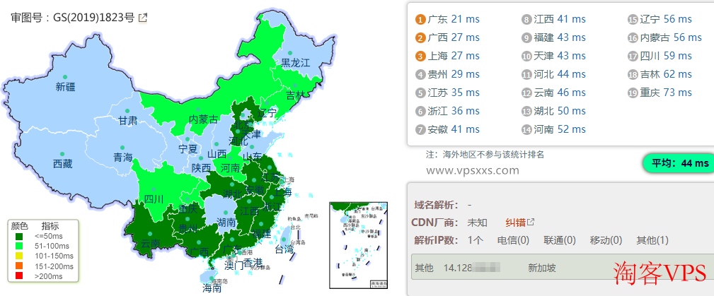Tudcloud香港Premium VPS到中国内地各地区延迟