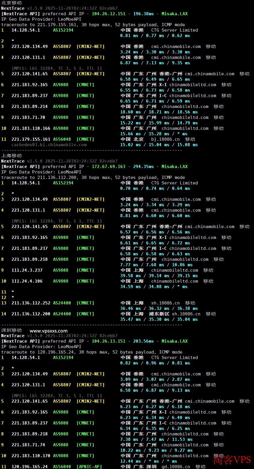 移动回程路由图