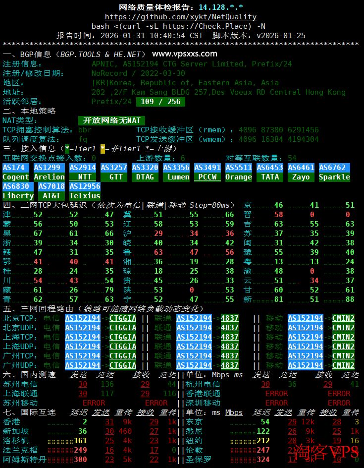 Tudcloud香港Premium VPS网络质量报告