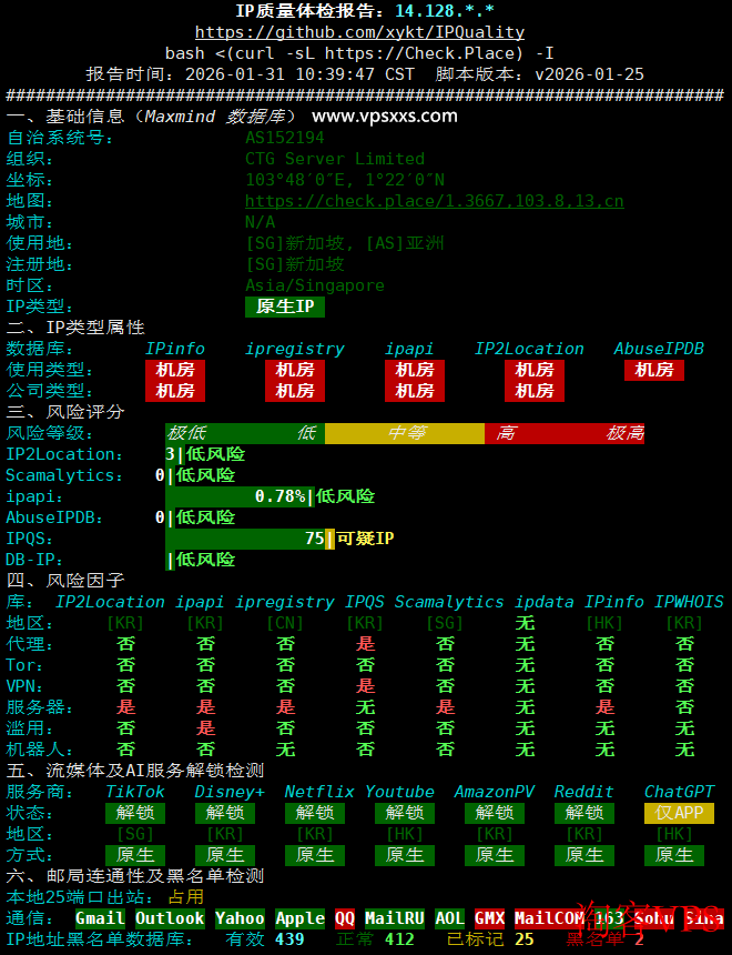 Tudcloud香港Premium VPS IP质量体检