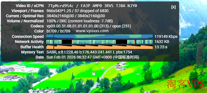 Tudcloud香港Premium VPS看YouTube速度截图