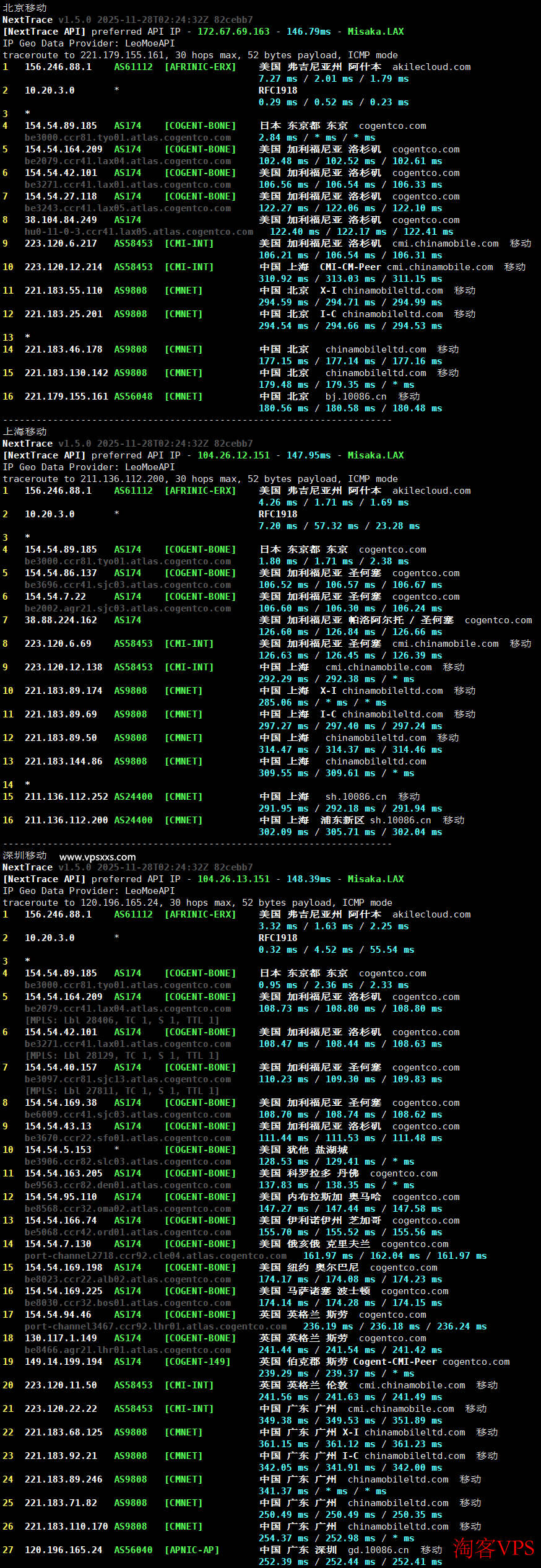 AkileCloud日本JPHyper VPS移动网络回程路由路径图