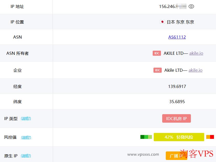 ping0.cc检测AkileCloud日本JPHyper VPS为普通IDC机房IP