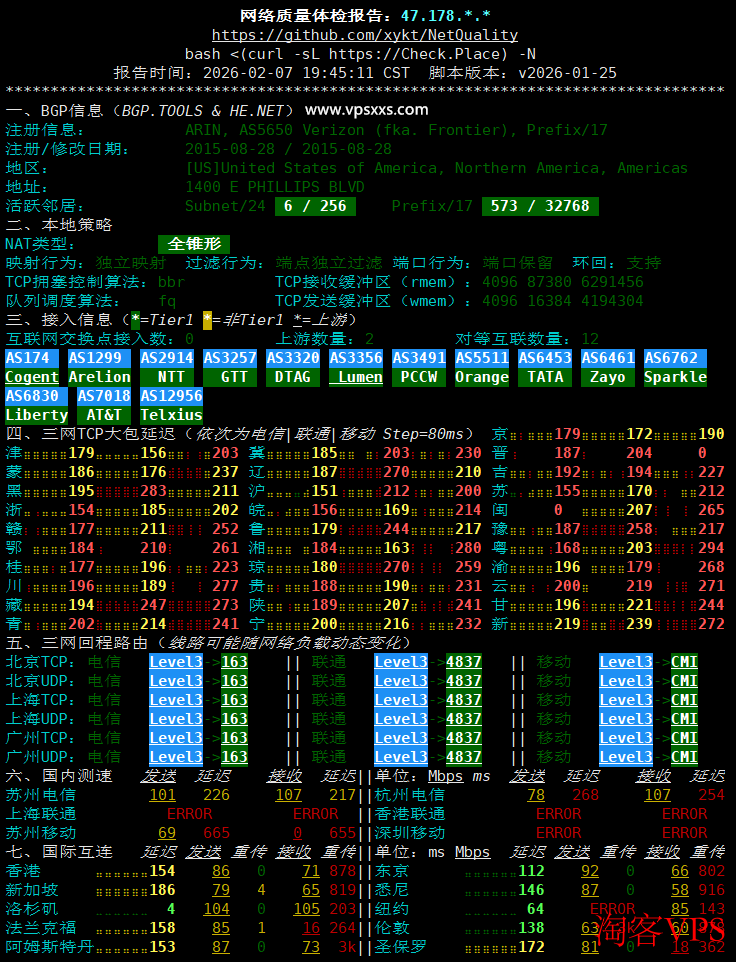 AaITR美国Frontier静态家宽VPS网络质量报告