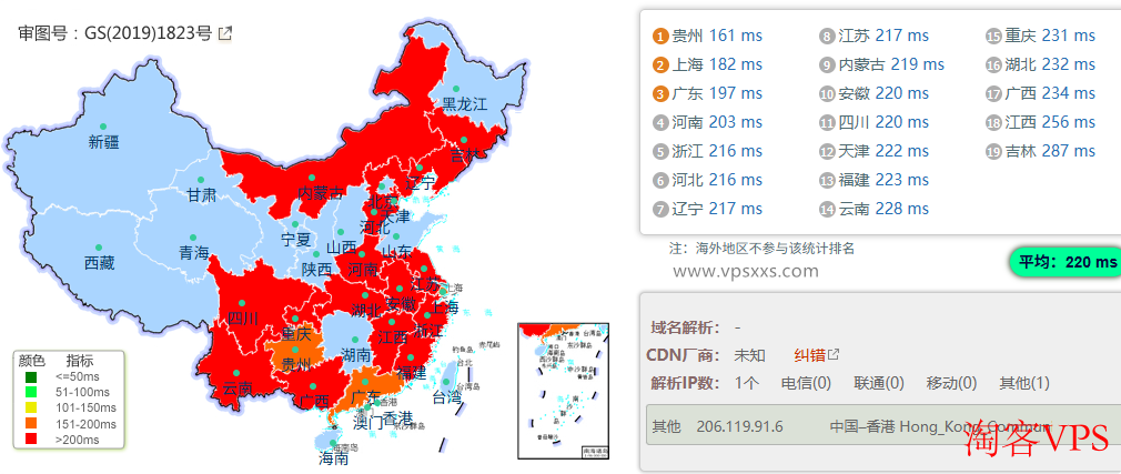 华纳云香港轻量国际线路云服务器到内地延迟测试
