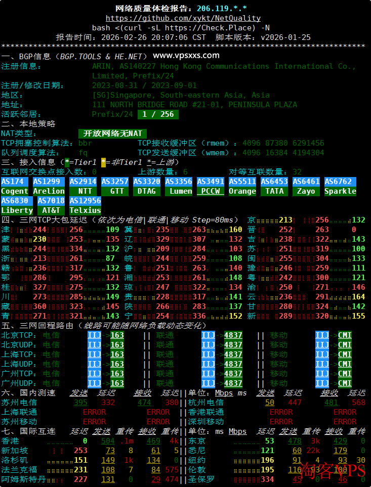 网络质量体检报告