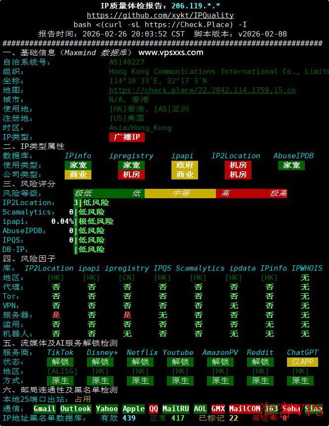 IP质量体检报告