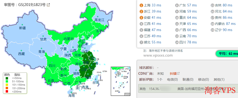 ZgoCloud日本东京VPS国内ping测试