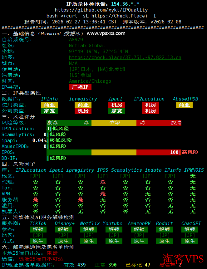 IP质量体检报告