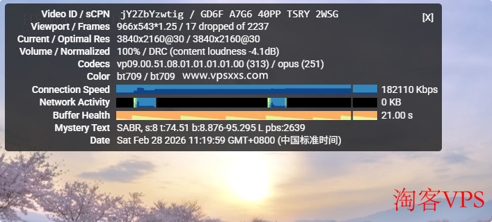 YouTube播放速度测试图