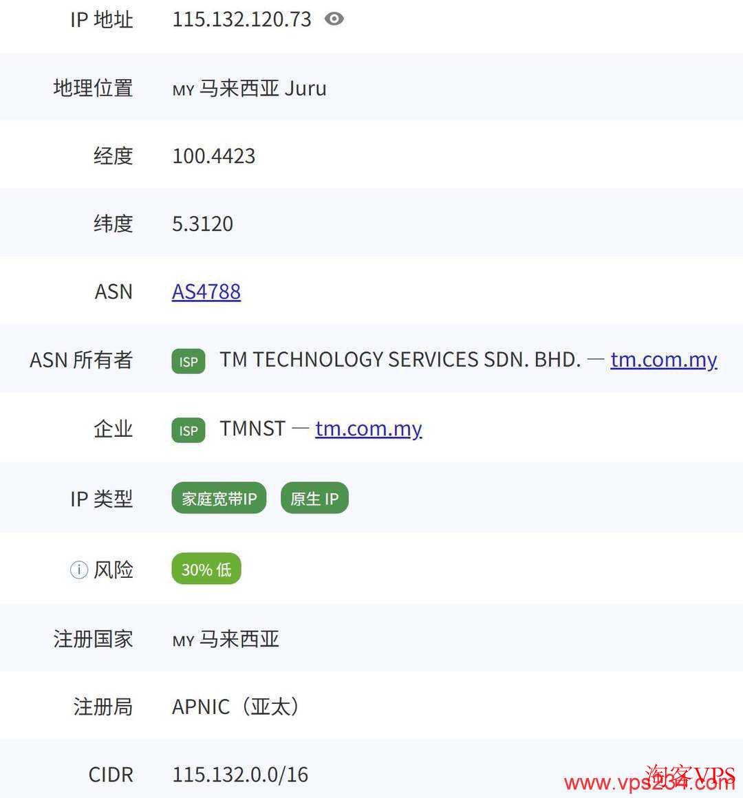 荫云马来西亚家宽VPS IP属性展示