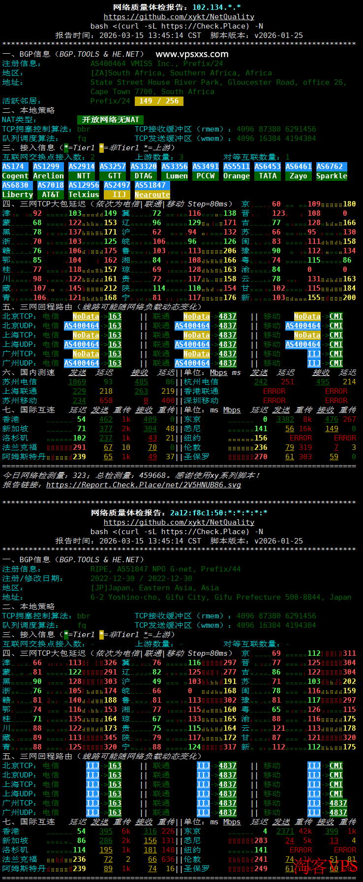 网络质量体检报告