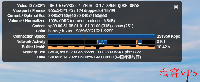 vmiss日本东京IIJ VPS观看YouTube体验