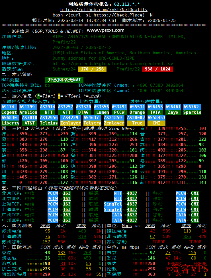 网络质量体检报告