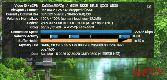 IPRaft泰国VPS看Youtube
