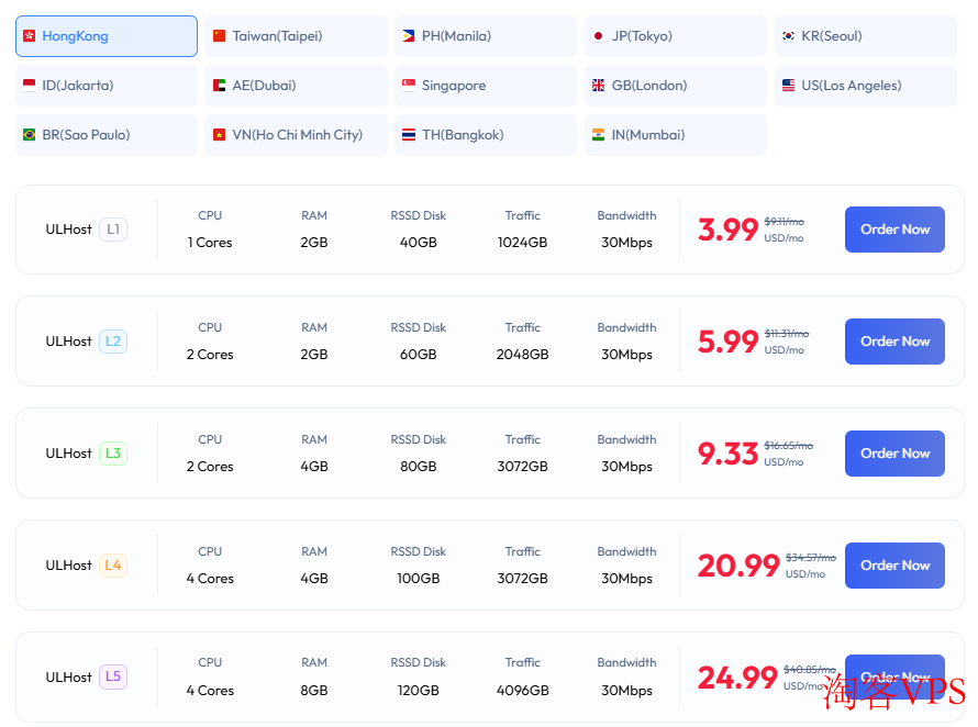 ULightHost与UHost功能对比图