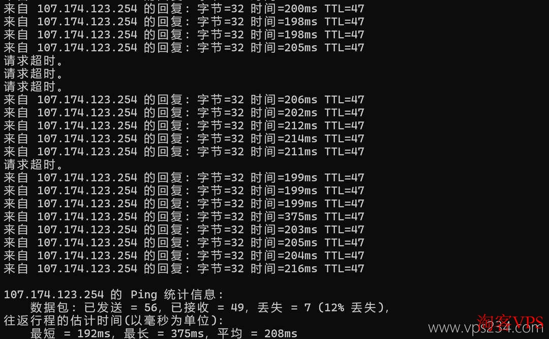 电信网络Ping延迟及丢包测试图