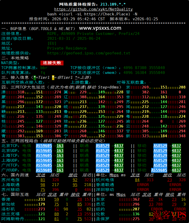 VPS网络质量体检报告