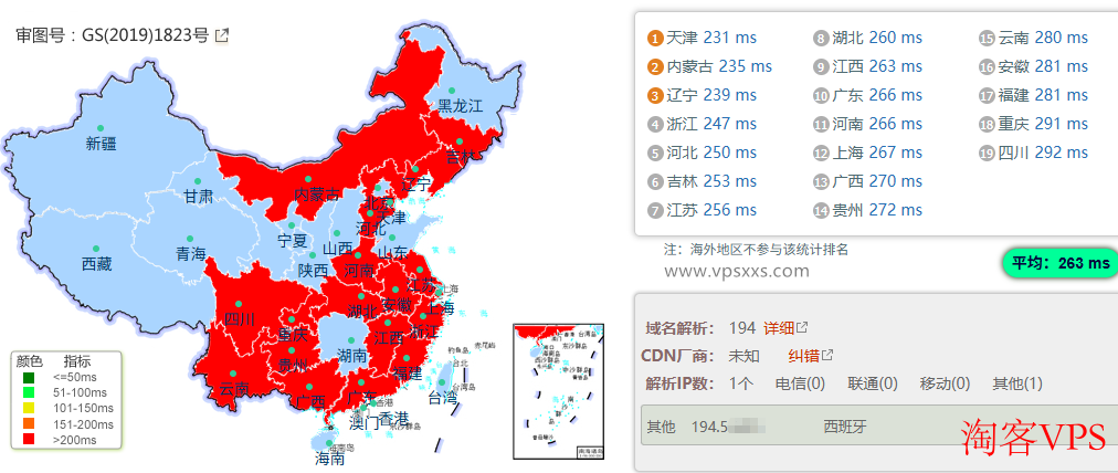 国内ping延迟测试