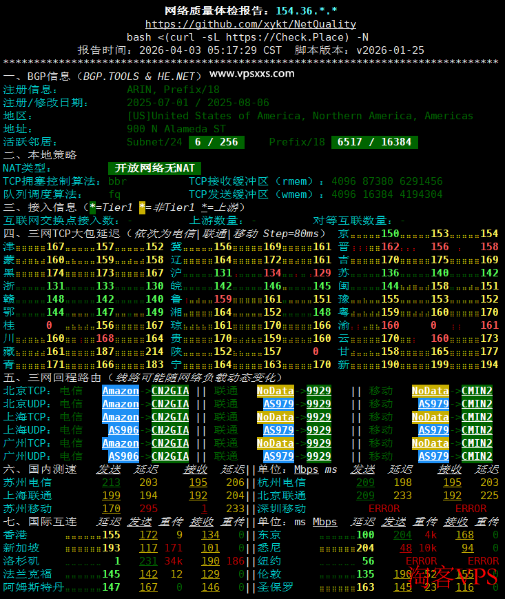网络质量体检报告