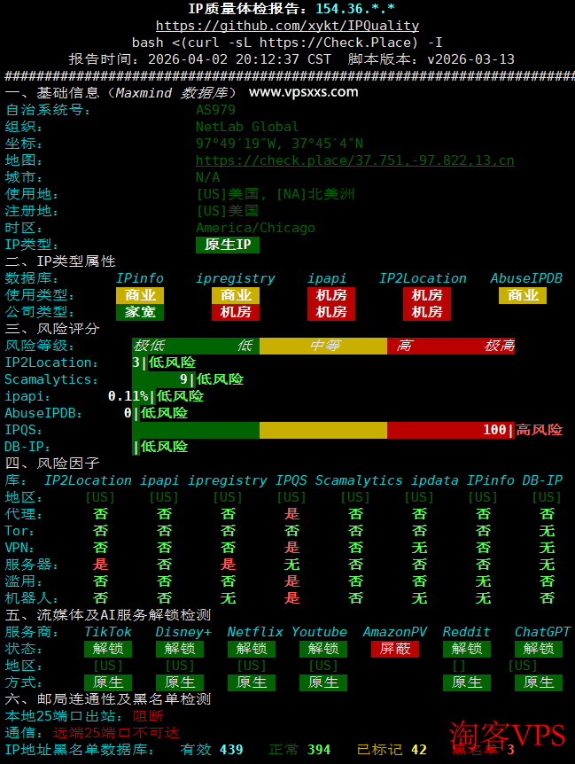 IP质量体检报告