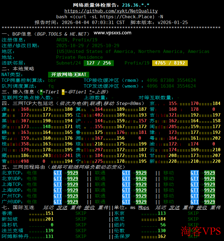 网络质量体检报告