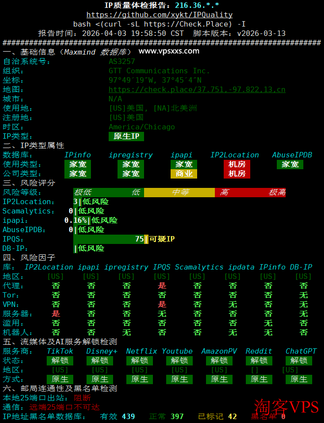 IP质量体检报告