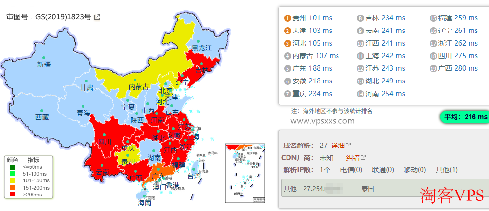 WePC泰国TikTok专用VPS国内延迟