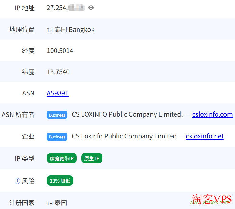 住宅IP检测pingip.cn