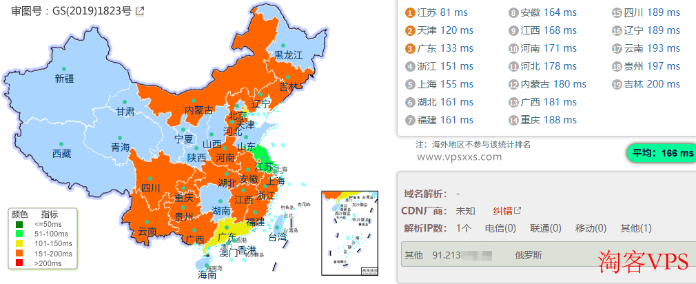 vmiss香港国际线路VPS国内ping