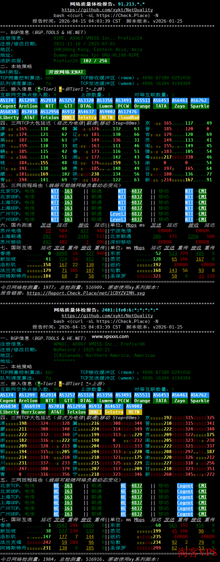 网络质量体检报告