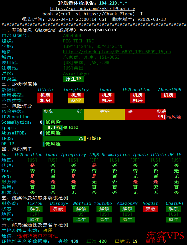 IP质量体检报告