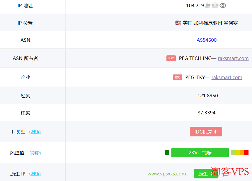 是否为家庭IP检测