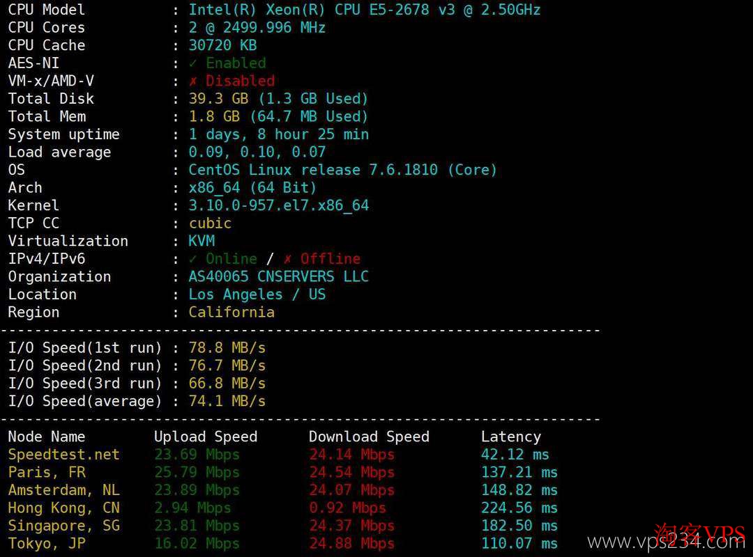 服务器性能测试