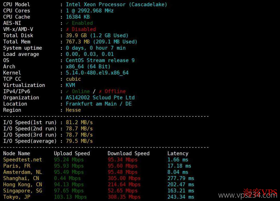 VPS性能跑分