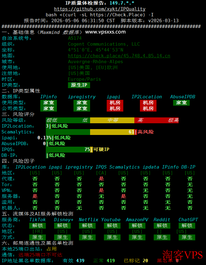 IP质量体检报告