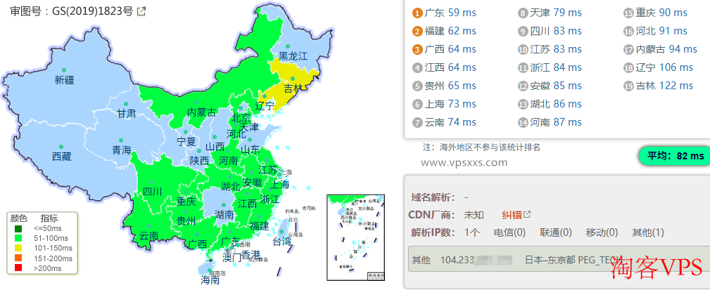 国内ping延迟测试