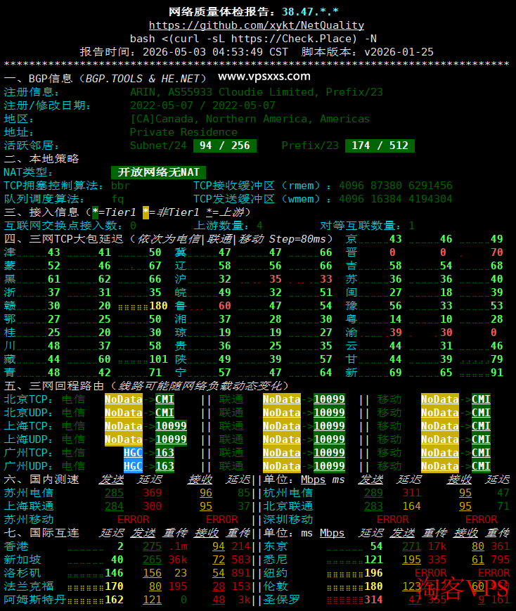 网络质量体检报告