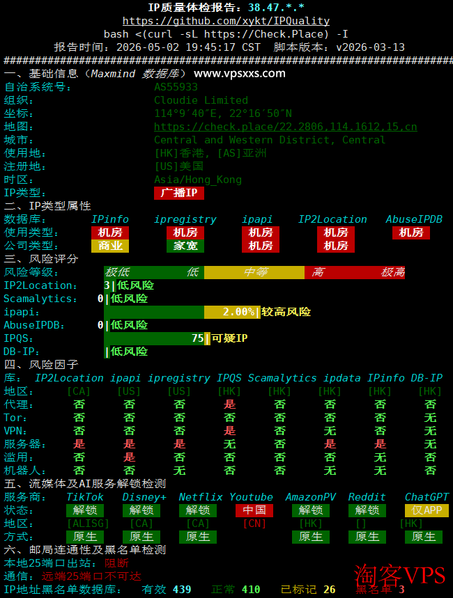 IP质量体检报告